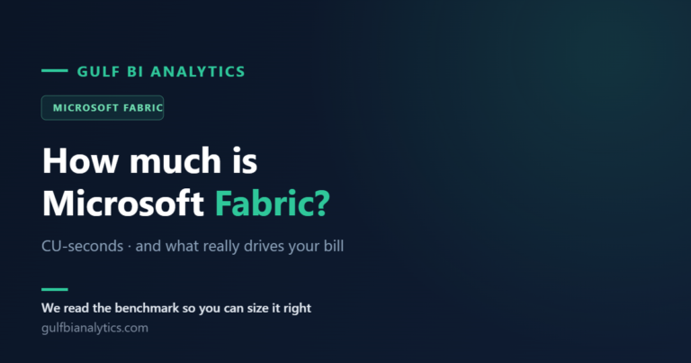 How Much Does Microsoft Fabric Cost? CU-Seconds and What Drives Your Bill